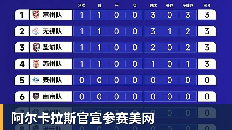 曼联仍有机会签巴尔德,巴萨最后时刻愿听取报价 - ky体育(中国)官方网站