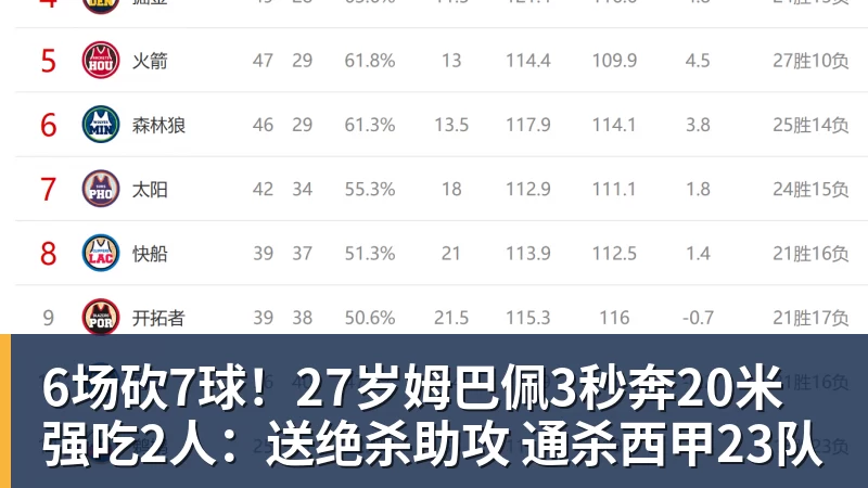 北青:37岁吴曦将出任国足亚运队第一队长 - ky体育(中国)官方网站