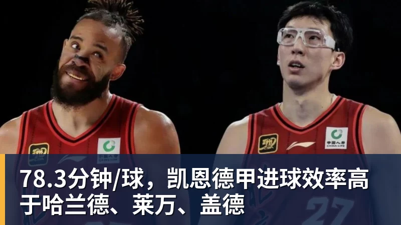 邮报:若英超指控的最终裁决对曼城不利,后者肯定会上诉 - ky体育(中国)官方网站