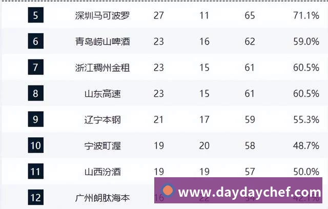 ky体育，专注ky体育相关内容与服务ky体育